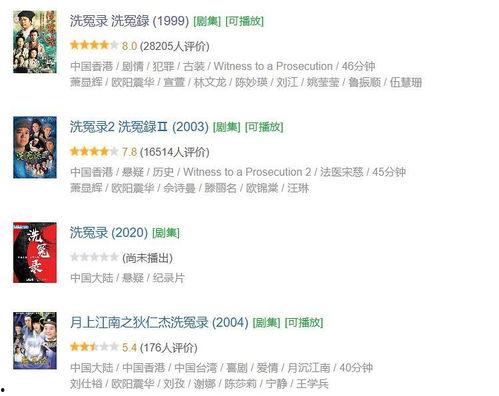豆瓣新闻爆料在哪看啊,揭秘“在哪看”热门剧集幕后故事  第2张 豆瓣新闻爆料在哪看啊,揭秘“在哪看”热门剧集幕后故事  第2张