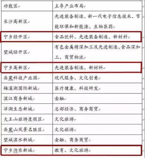 最新长沙爆料新闻视频,视频揭露XX事件惊人内幕  第2张 最新长沙爆料新闻视频,视频揭露XX事件惊人内幕  第2张
