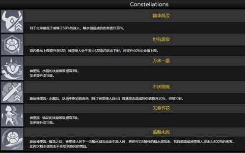 原神卡池爆料时间最新,神秘角色即将登场,敬请期待!  第3张 原神卡池爆料时间最新,神秘角色即将登场,敬请期待!  第3张