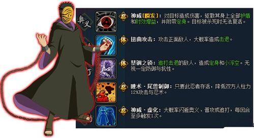 火影新爆料最新,神秘忍者身份揭晓,全新篇章即将开启!  第2张 火影新爆料最新,神秘忍者身份揭晓,全新篇章即将开启!  第2张