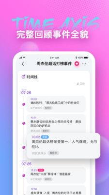 免费吃瓜神器app,轻松解锁海量娱乐资讯,畅享无界娱乐盛宴  第3张 免费吃瓜神器app,轻松解锁海量娱乐资讯,畅享无界娱乐盛宴  第3张