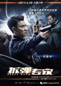 终极对决在线观看,巅峰之战,在线观看,热血沸腾  第2张 终极对决在线观看,巅峰之战,在线观看,热血沸腾  第2张