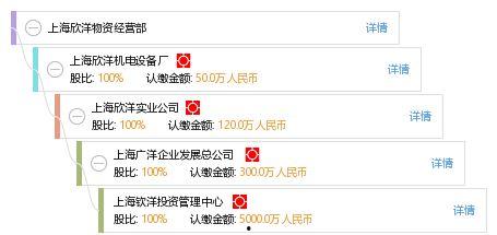 欣洋最新爆料,揭秘娱乐圈最新热点事件内幕  第2张 欣洋最新爆料,揭秘娱乐圈最新热点事件内幕  第2张