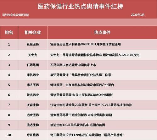 深圳新闻爆料人名单查询,揭秘背后真相  第3张 深圳新闻爆料人名单查询,揭秘背后真相  第3张