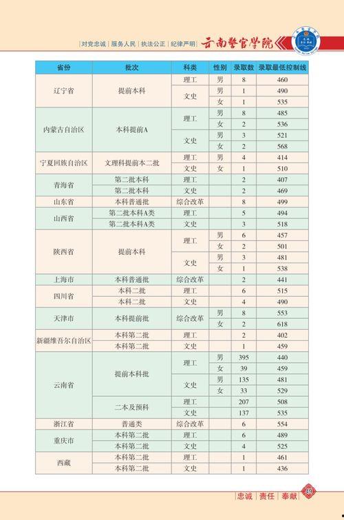 医生阿姨爆料视频大全最新,最新爆料视频大全深度解析  第3张 医生阿姨爆料视频大全最新,最新爆料视频大全深度解析  第3张