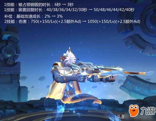 爆料王者正式服最新内容,王者正式服最新内容揭秘,全新英雄与玩法等你体验!  第2张 爆料王者正式服最新内容,王者正式服最新内容揭秘,全新英雄与玩法等你体验!  第2张