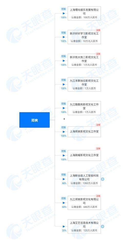 怎么查爆料的作品视频号,如何通过作品视频号追踪查证爆料真相  第3张 怎么查爆料的作品视频号,如何通过作品视频号追踪查证爆料真相  第3张