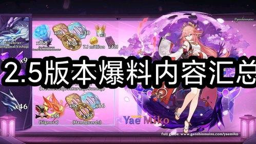 原神最新内容爆料,神秘角色登场,探索未知领域!