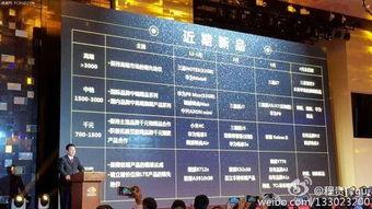 中动最新爆料,揭秘行业动态,洞察未来趋势  第3张 中动最新爆料,揭秘行业动态,洞察未来趋势  第3张