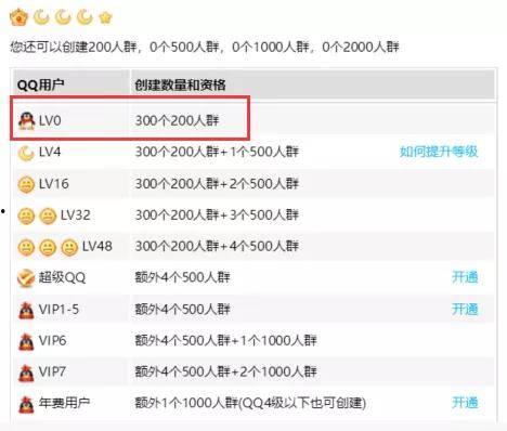 吃瓜qq群免费加入2022年,畅享热门话题盛宴  第3张 吃瓜qq群免费加入2022年,畅享热门话题盛宴  第3张