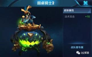 王者新皮肤爆料最新干将,剑舞苍穹,星辰璀璨  第2张 王者新皮肤爆料最新干将,剑舞苍穹,星辰璀璨  第2张