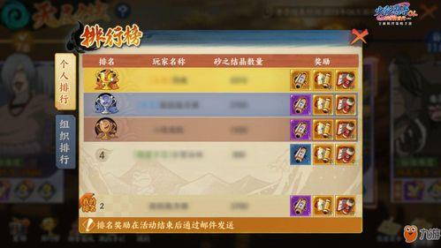 火影团队副本最新爆料图,神秘力量觉醒,忍者世界再掀波澜!